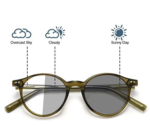 Premium Transitions Lenses